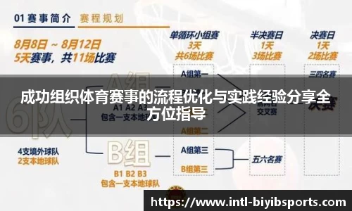 成功组织体育赛事的流程优化与实践经验分享全方位指导